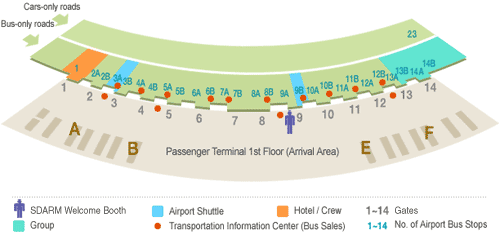 ICN map for sdarm visitors